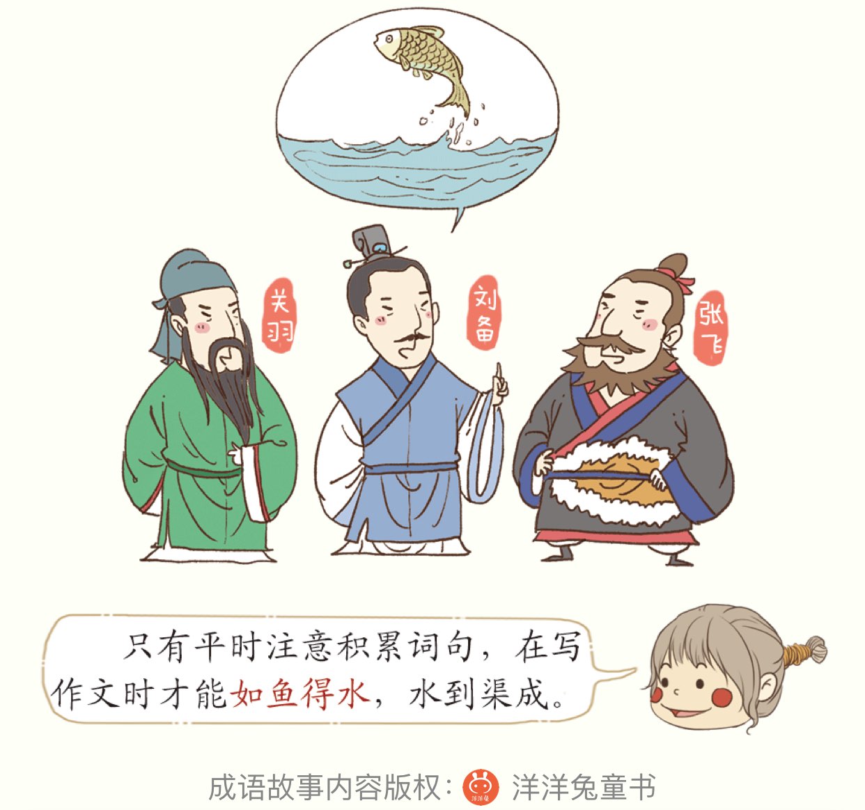 如鱼得水的释义_如鱼得水的读音拼音_如鱼得水的近反义词_如鱼得水的造句_百度教育