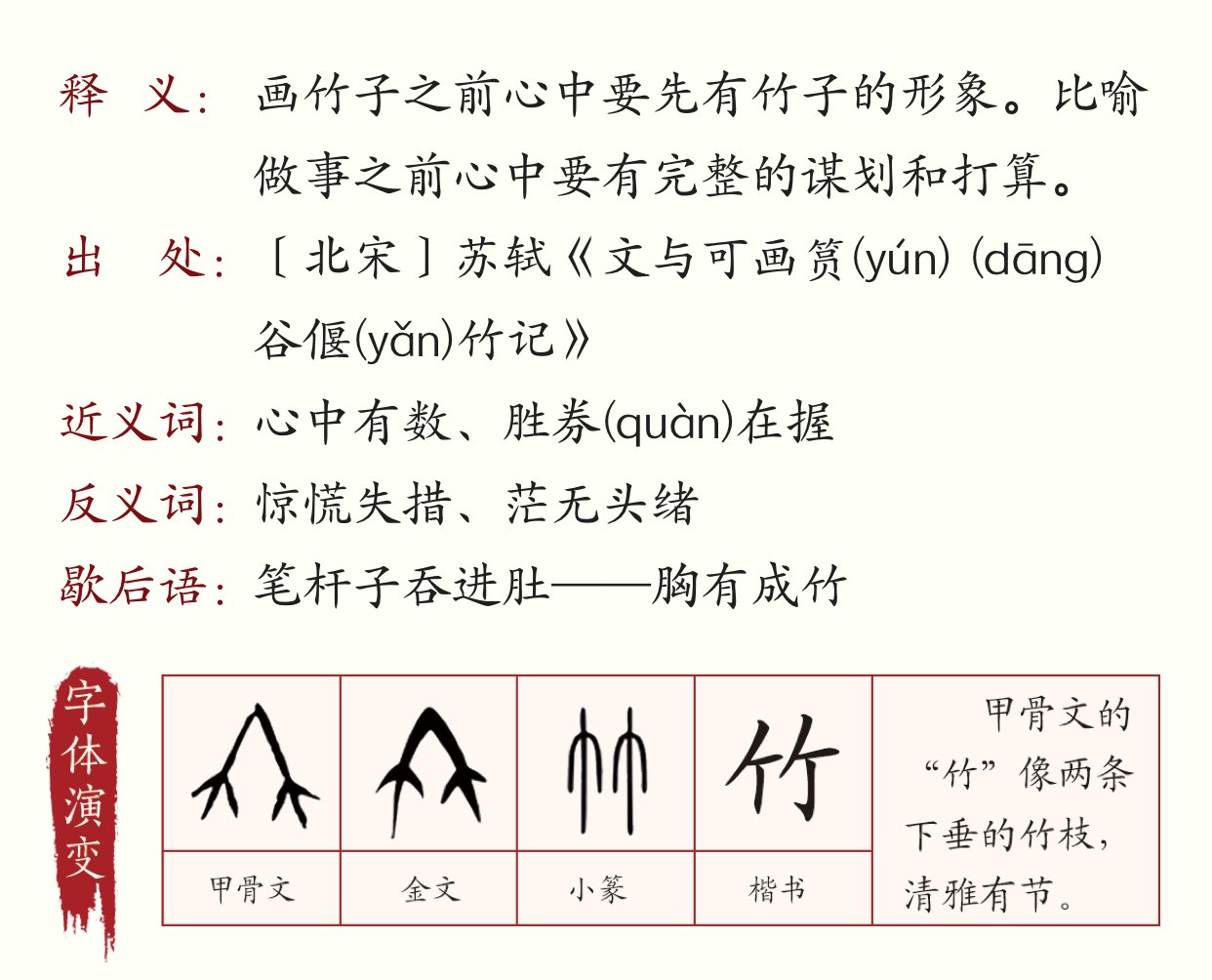 胸有成竹的释义_胸有成竹的读音拼音_胸有成竹的近反义词_胸有成竹的造句_百度教育